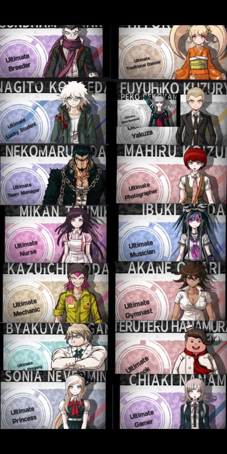 Danganronpa RPG (ภาค 2) - Danganronpa RPG