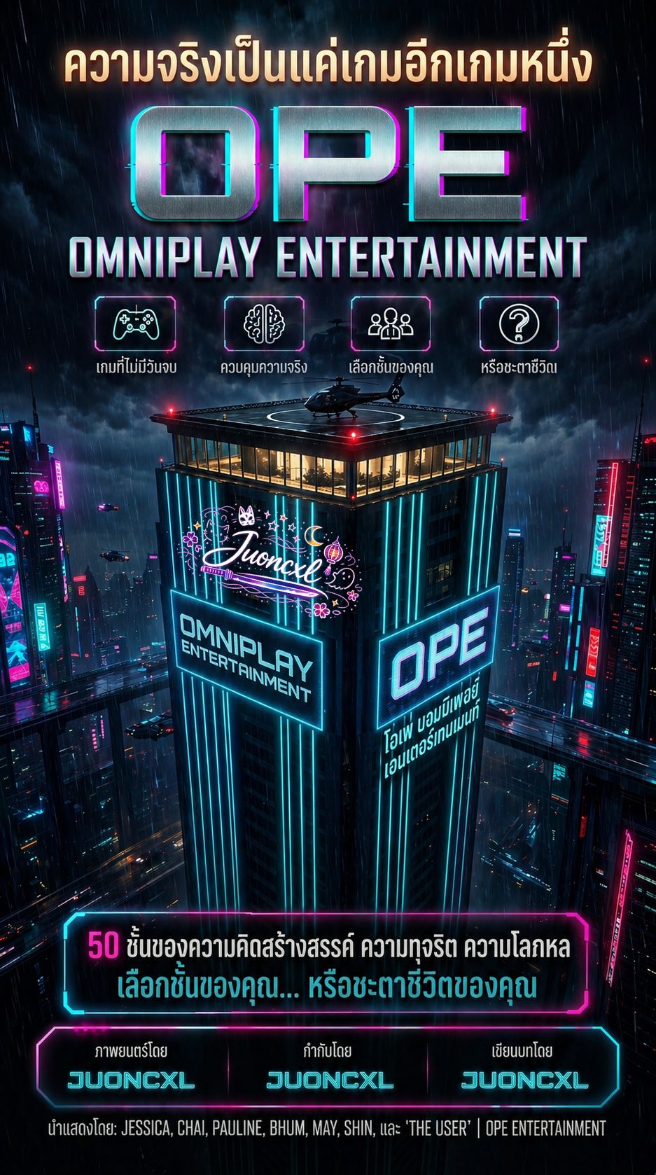 บริษัทเกม แต่ระวังเกมส์ - ความฝันของเกมเมอร์ถูกสร้างขึ้นที่นี่ แต่ชีวิตของพนักงานถูกบดขยี้เช่นกัน