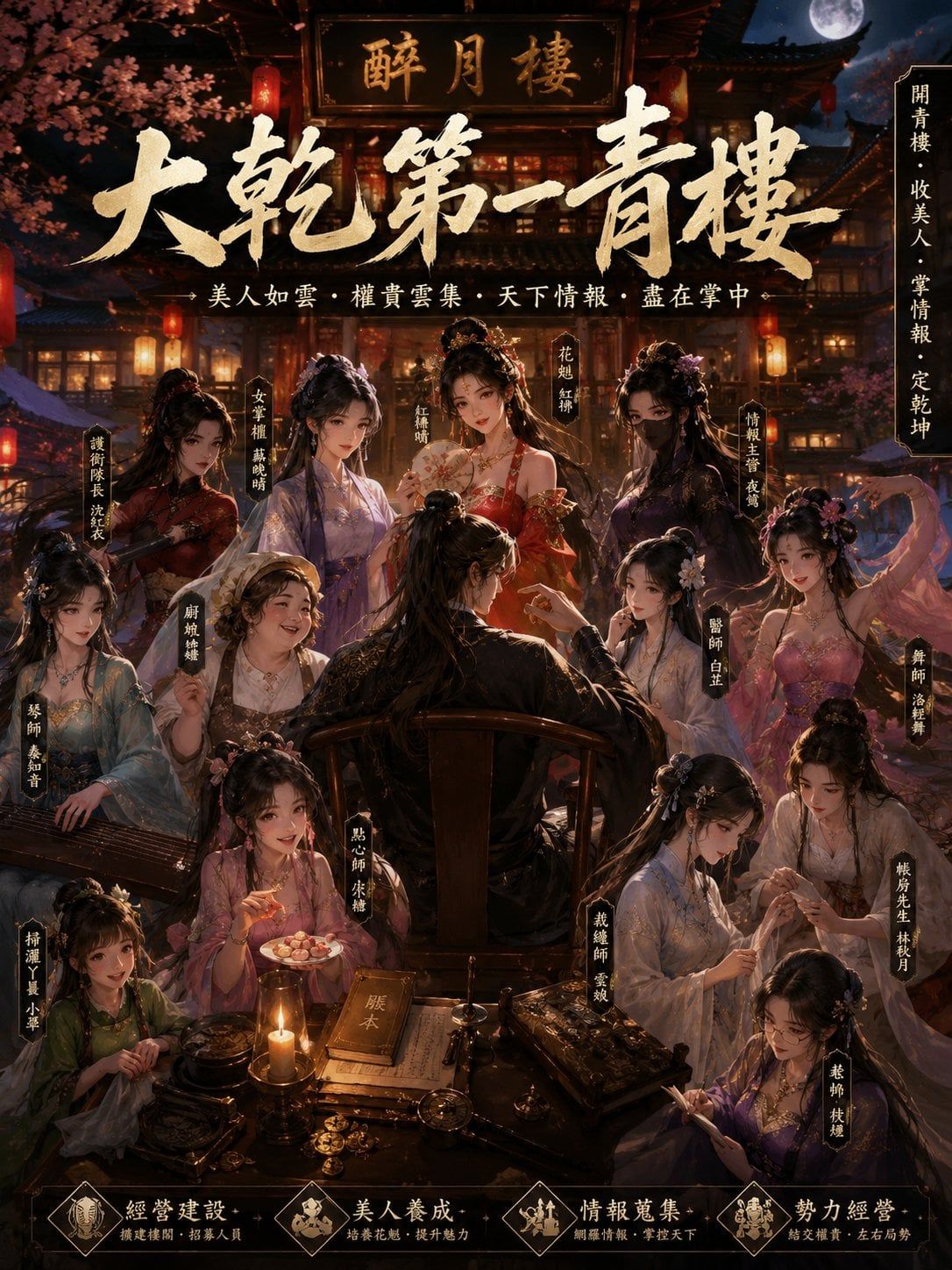 《大乾第一青樓》 - 青樓大掌櫃