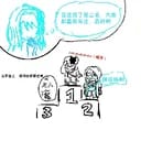 白止