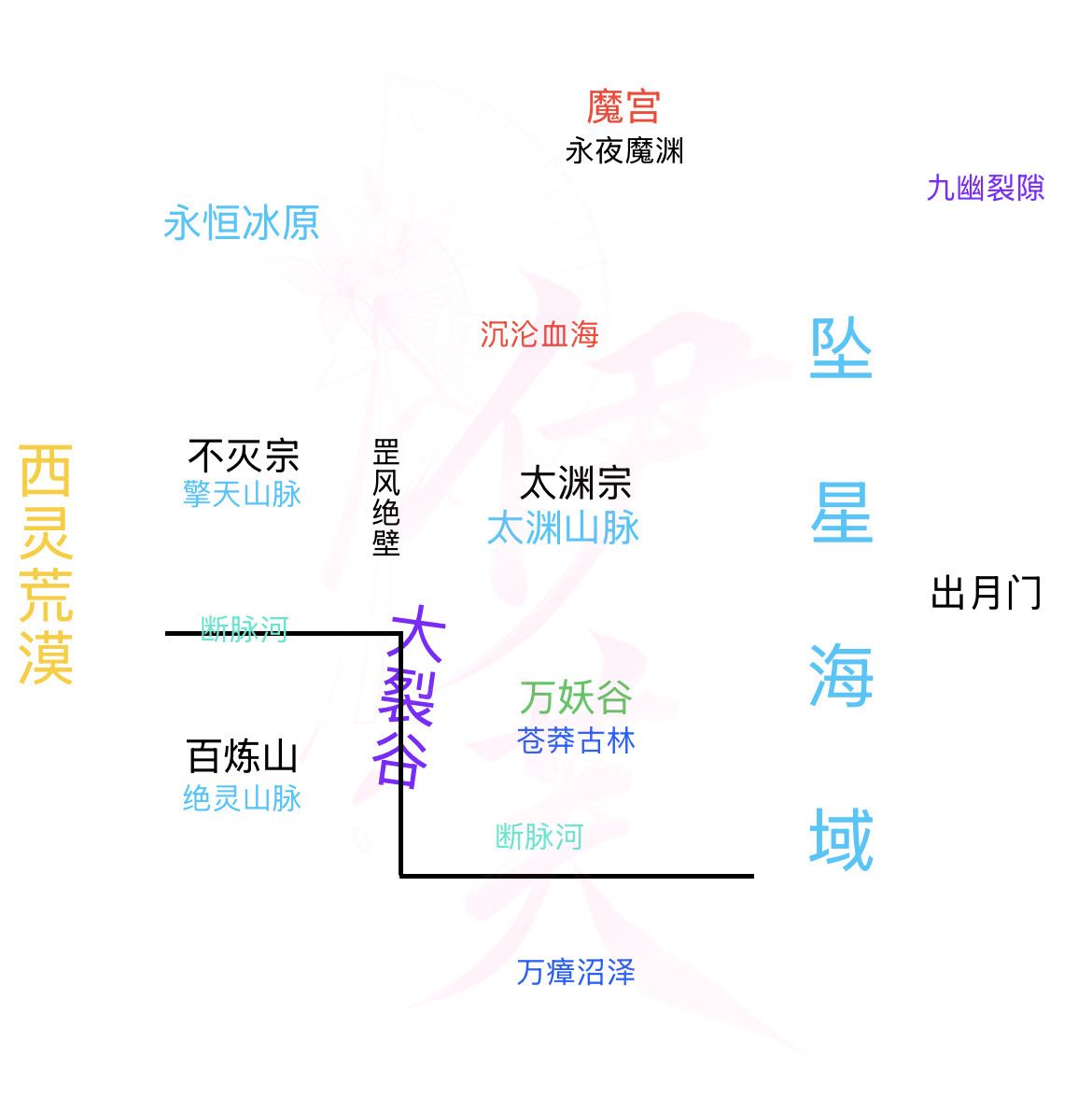 Comment 1