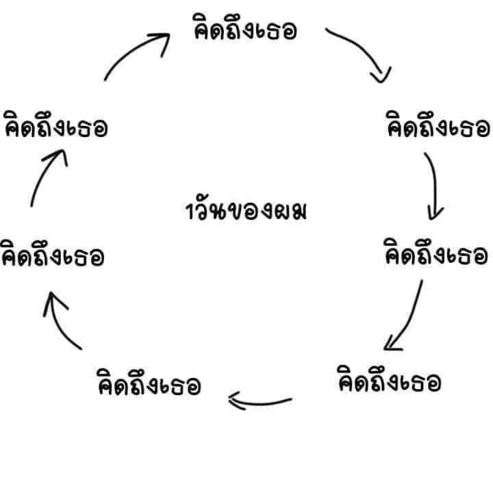 Comment 1