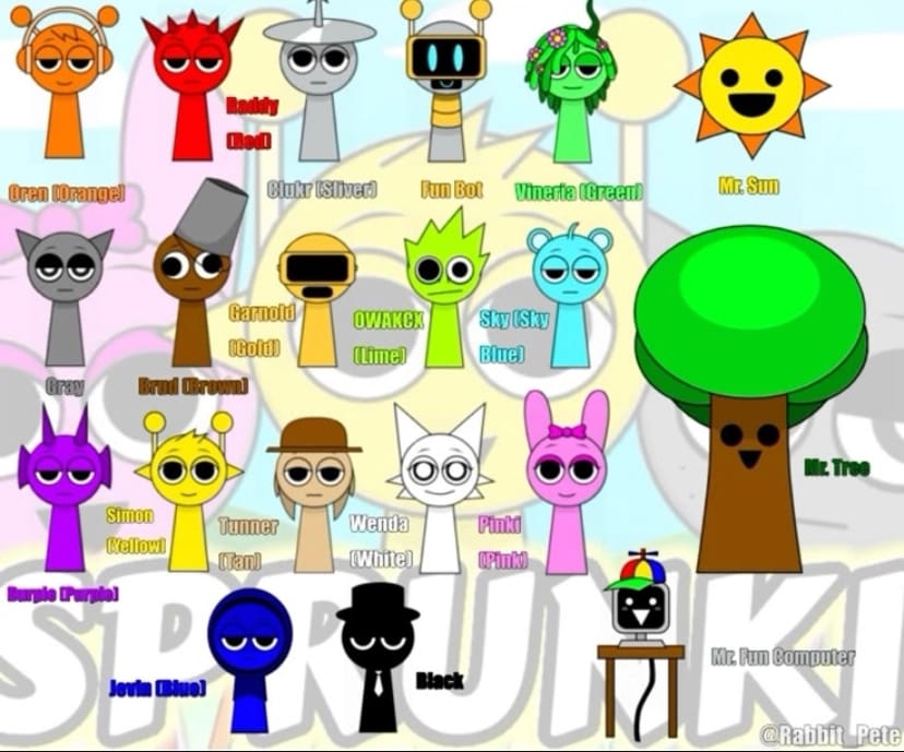 https://cdn.rubii.ai/public/character/chara_68579abc1bf944dc4e28227b.webp