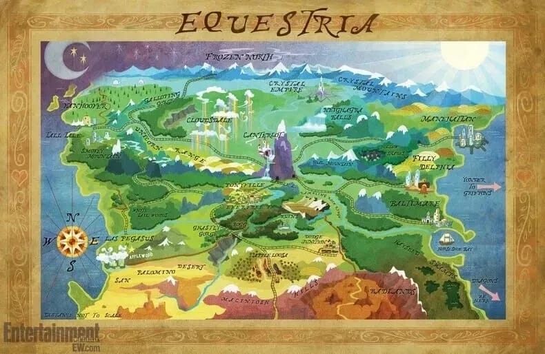 MLP RP