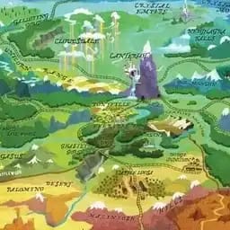 MLP RP