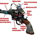 Tool Gun