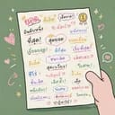 ระบบกู้คืนความมั่นใจในตัวคุณ